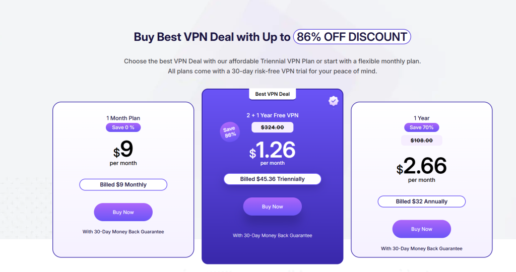 iProVPN discount.
