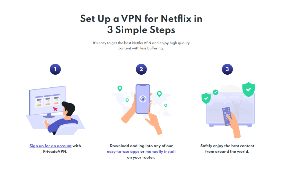 PrivadoVPN Netflix