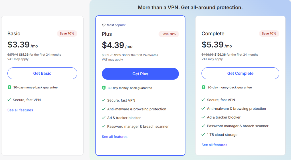 NordVPN price.