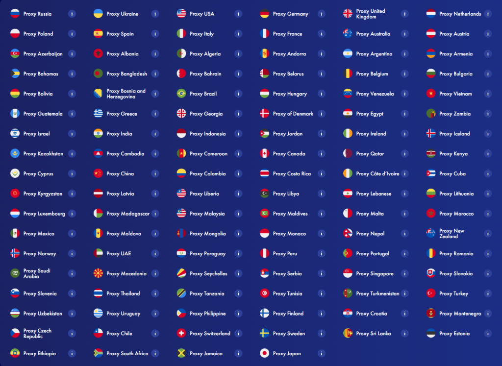 SpaceProxy countries.