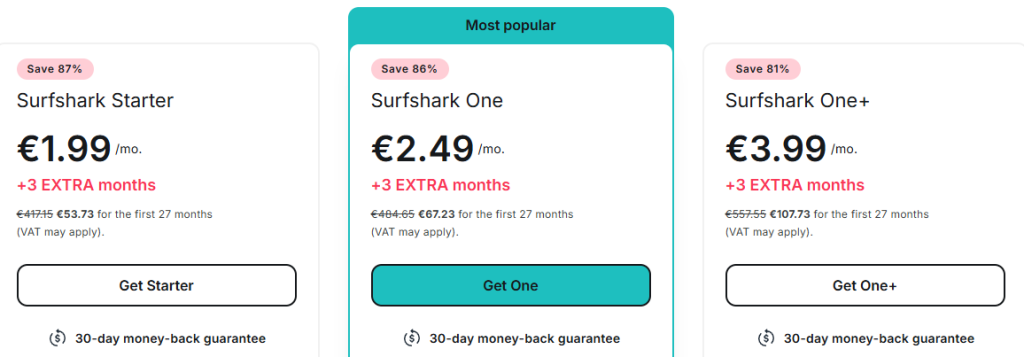 Surfshark price.