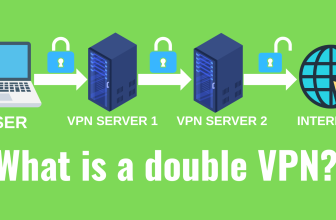What is a double VPN Secure Core and Multi-Hop.
